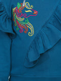 Teal French Terry Full Sleeve Unicorn SweatShirt With Jogger
